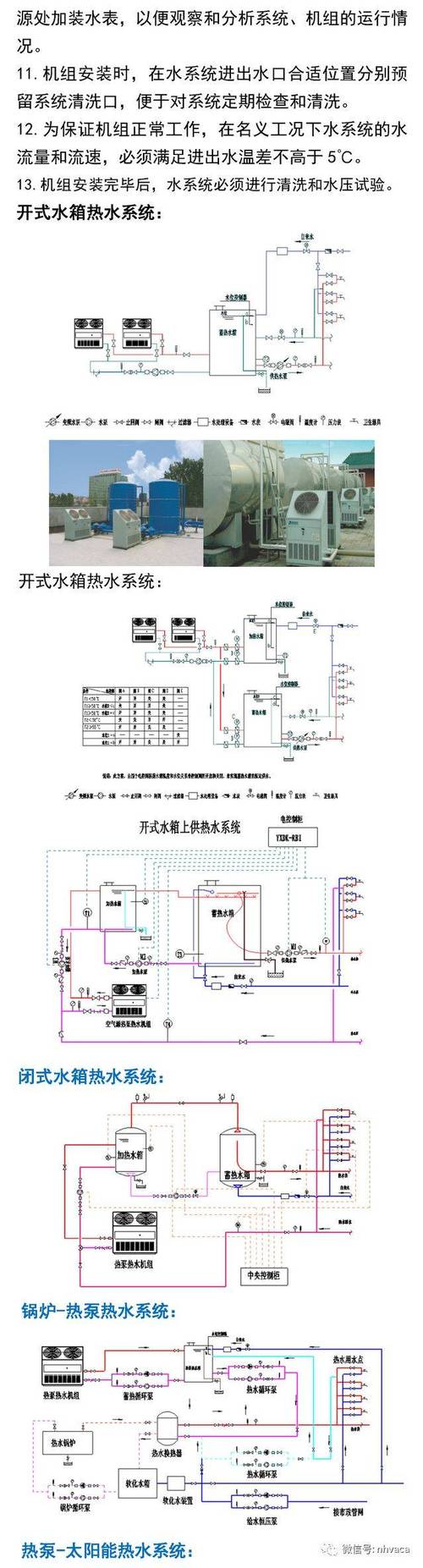 热水供暖系统类型有哪些 热水供暖系统类型有哪些